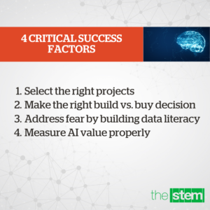 Harnessing the Value of AI In Customer Engagement - Critical Success Factors