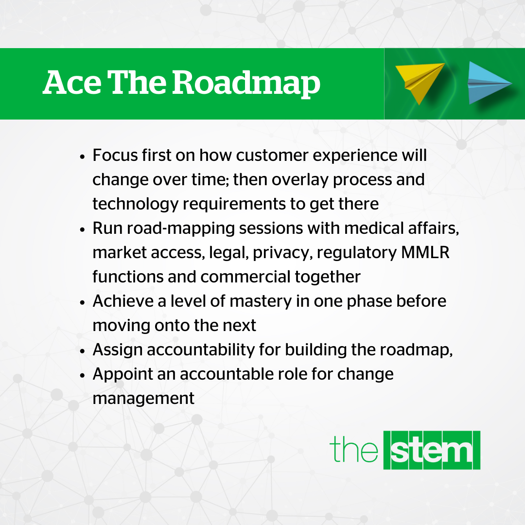 Ace the roadmap